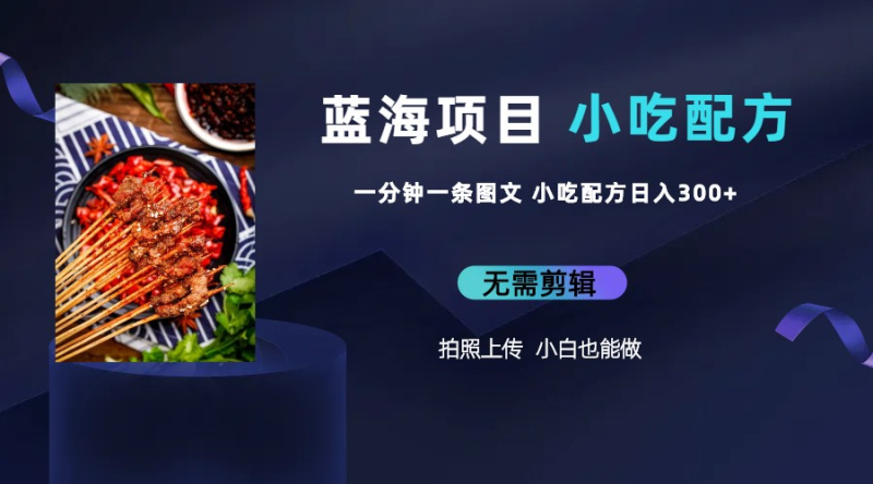 蓝海项目一分钟一条图文作品-日入300+小吃配方项目（附 684G小吃配方）-俗人博客网