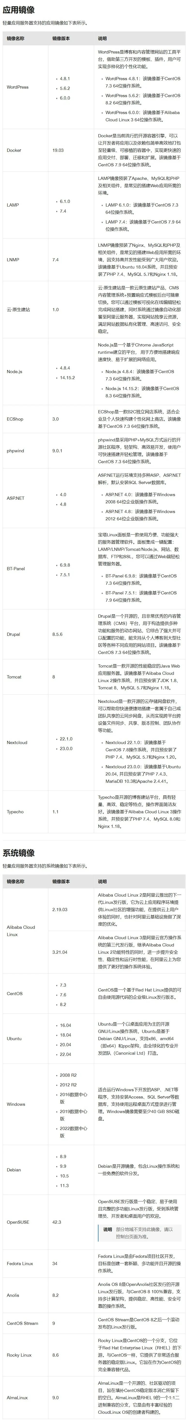 图片[6]-腾讯云，阿里云，内卷价格站这次杀疯了相当白送-俗人博客网