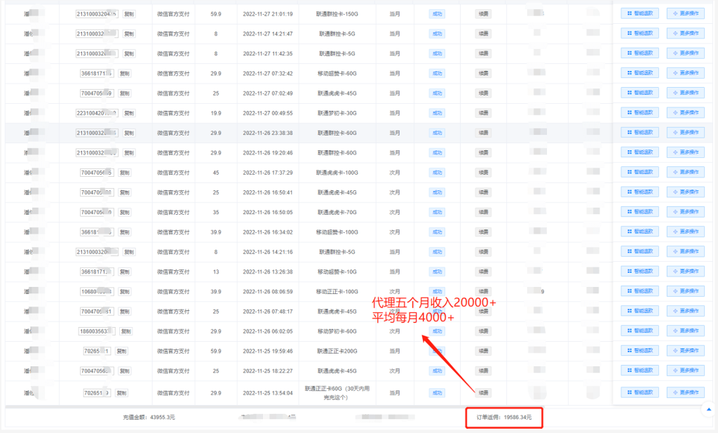 图片[2]-俗人物联独家19.9元 动态ip 50%返利-俗人博客网